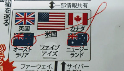 間違いやすい オーストラリアとニュージーランドの国旗