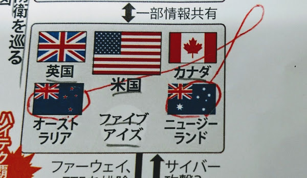 間違いやすい オーストラリアとニュージーランドの国旗 毎日ことば