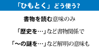 「ひもとく」は歴史や謎を解き明かす意味でも使う人が多数