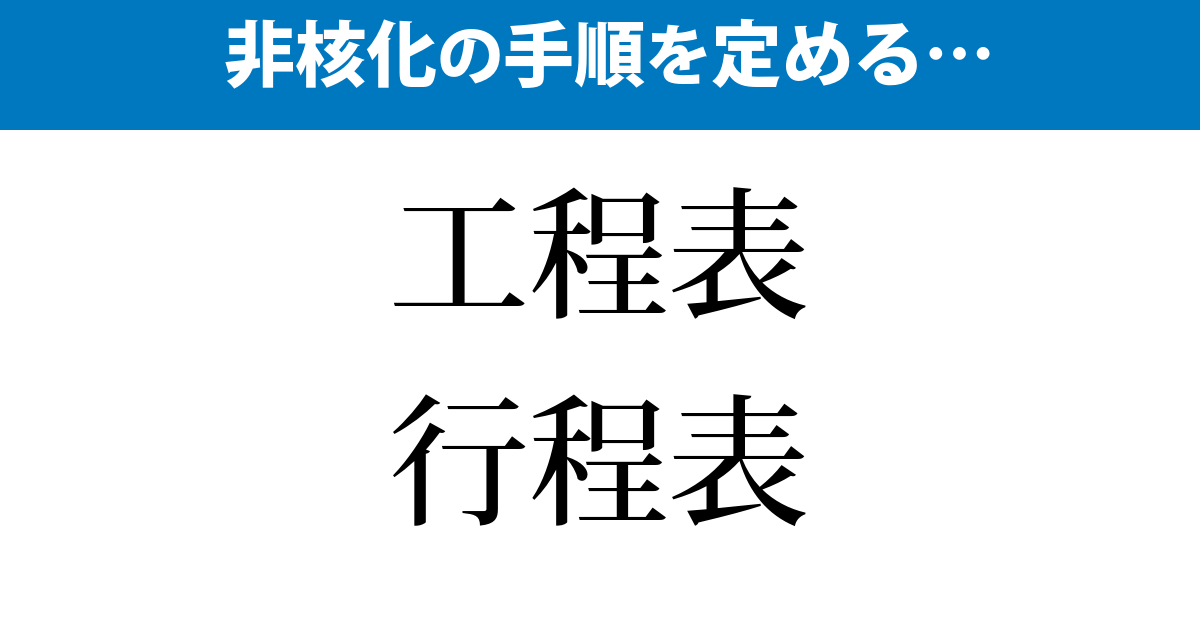 行程