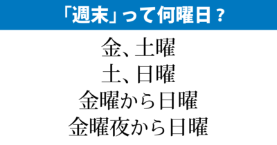 声を あらげる あららげる 毎日ことば