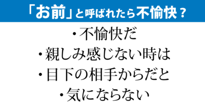 英字メディアの“英語”の基準は