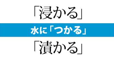 例え しても 毎日ことば