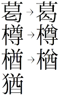 御嶽山 と 御岳山 の違いとは 毎日ことば