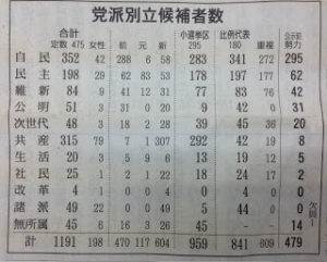 意思 と 意志 毎日ことば