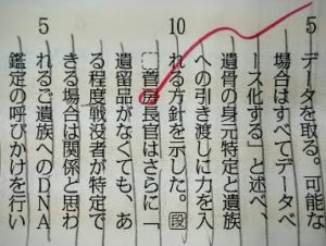長談議