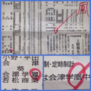 「鳳」と「凰」
