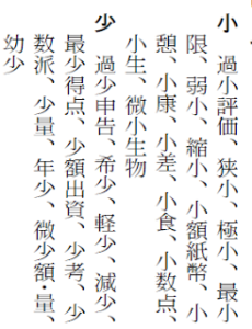 紛らわしい「小」と「少」