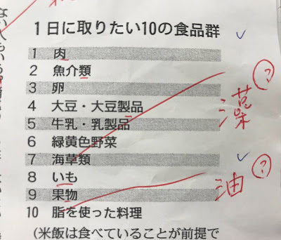 酷暑 炎暑 極暑 激暑 一番暑そうなのは 毎日ことば