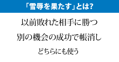 伺う と 窺う 毎日ことば