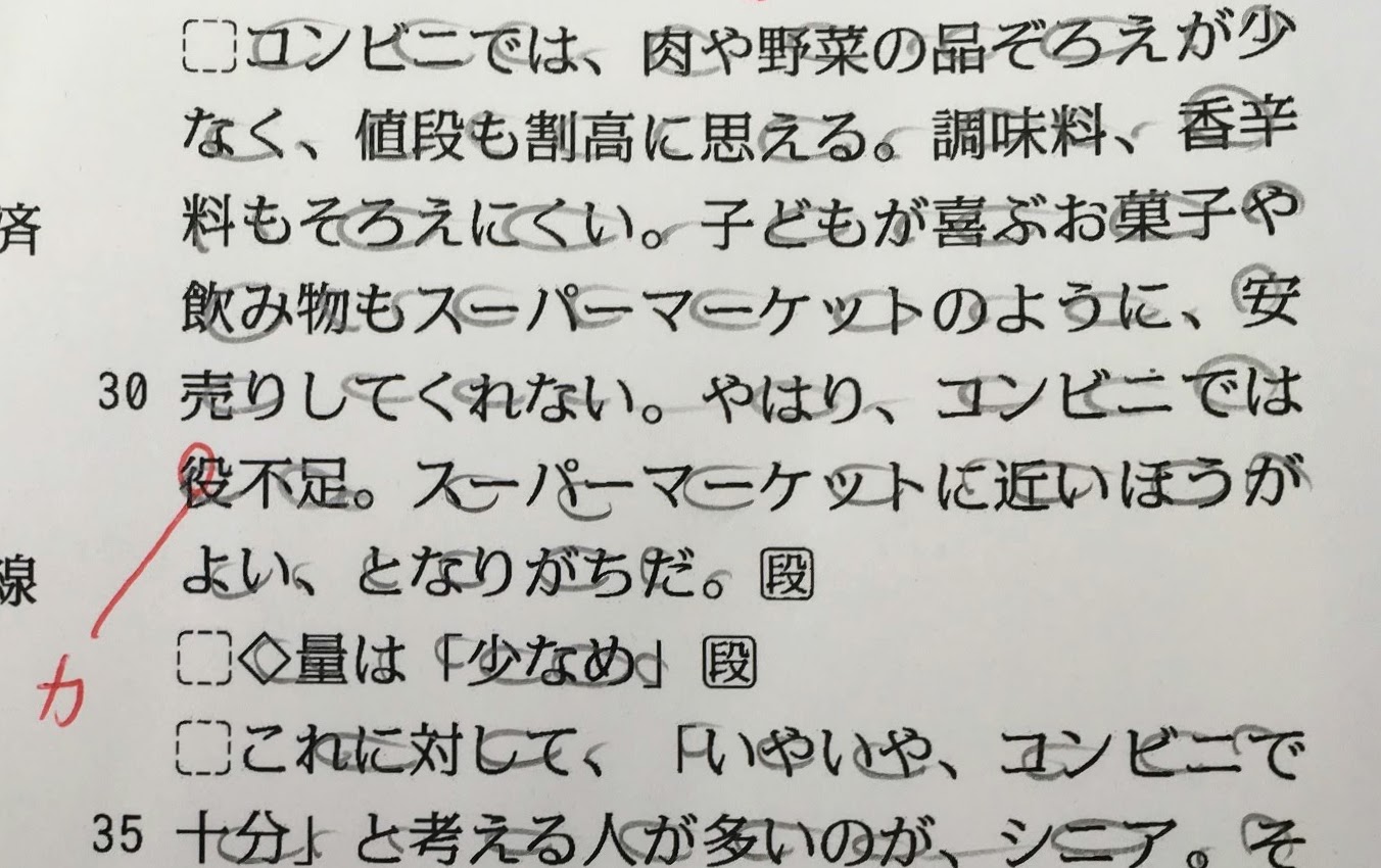 役不足 と 力不足 毎日ことば