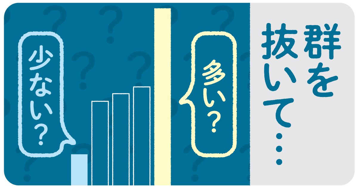 ネガティブには使いにくい 群を抜く 毎日ことば