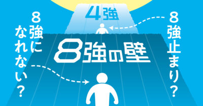 「８強の壁」