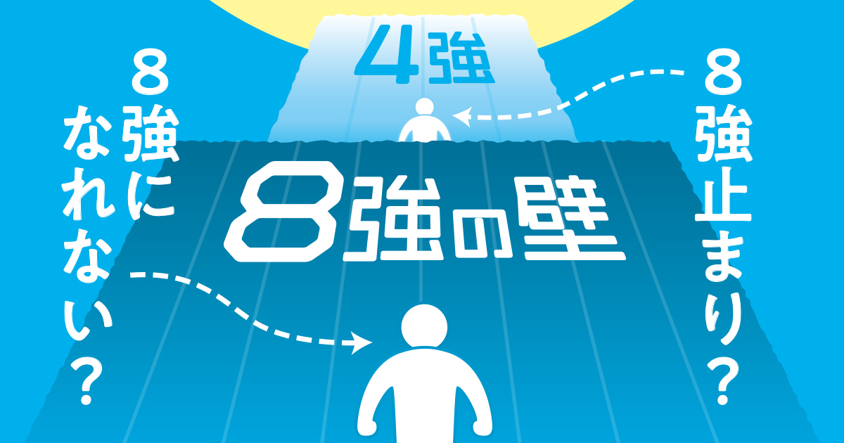 「８強の壁」の受け止め方