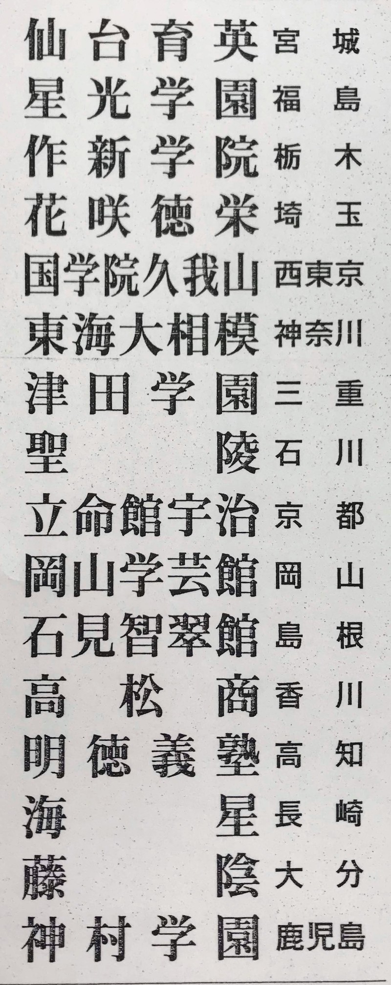 【校閲クイズ】夏の甲子園代表校