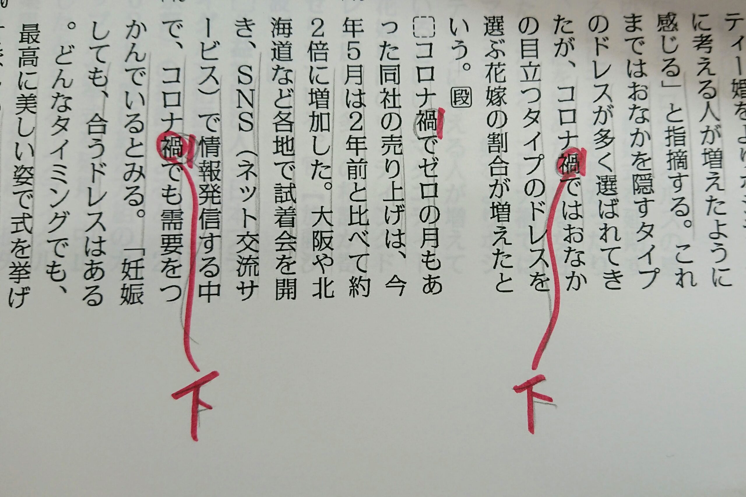 「コロナ禍」と「コロナ下」の使い分け