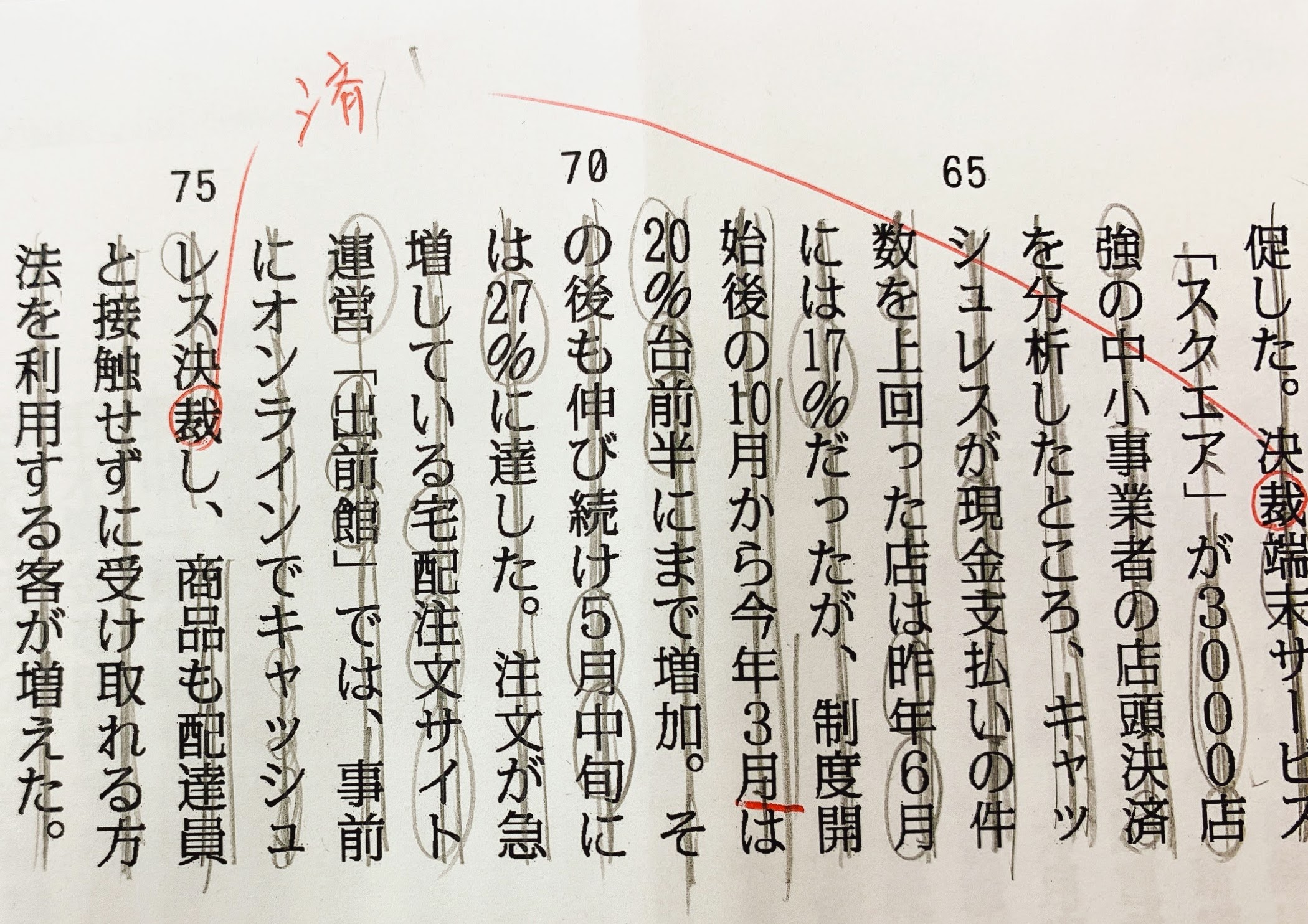 「決済」と「決裁」