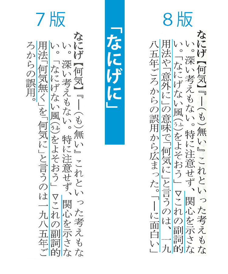 「なにげに」「さりげに」「〜みたく」