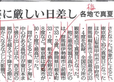 交ぜ書き、漢字制限…新聞の用語原則はどう決まったか