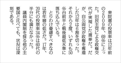 【校閲クイズ】衆院選の投票率